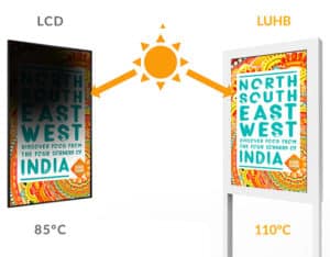 Ecran haute luminosite resistant jusqu'à 110°C