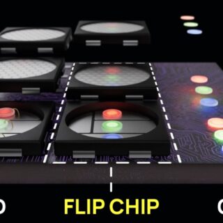 ecran led flip chip